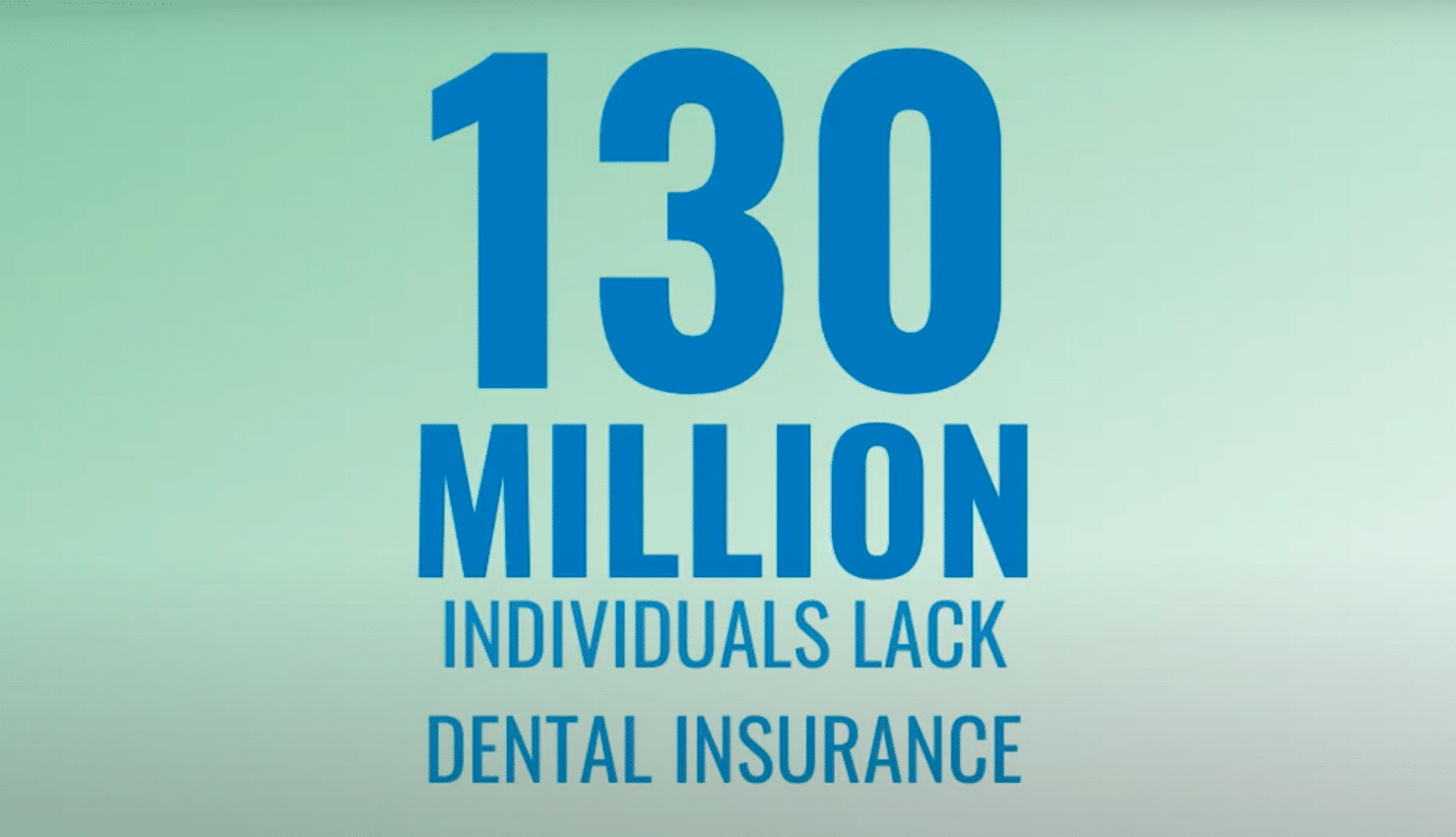 Picture of a statistic about dental insurance